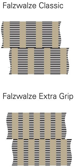 FOLDING ROLLERS RING ROLLERS - Фальцовщик: фото 3 FOLDING ROLLERS RING ROLLERS - Фальцовщик: фото 3