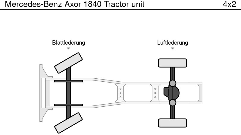 Тягач Mercedes-Benz Axor 1840 Tractor unit: фото 17