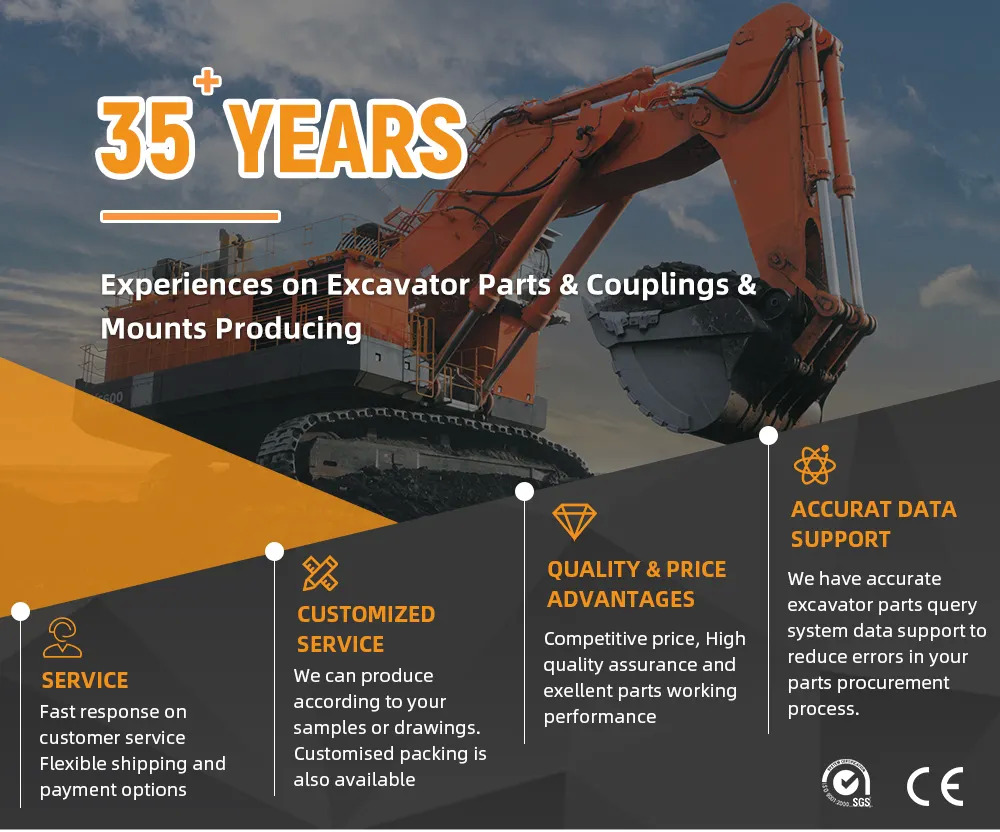 Сцепление и запчасти YNF Excavator Connecting Glue Assembly CF-A coupling CF-A-090-S0 CF-A-090-O0 Size 90 90A 90AS Rubber Coupling: фото 6