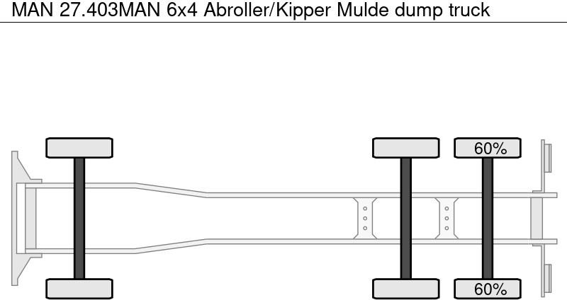 Самосвал MAN 27.403MAN 6x4 Abroller/Kipper Mulde: фото 8