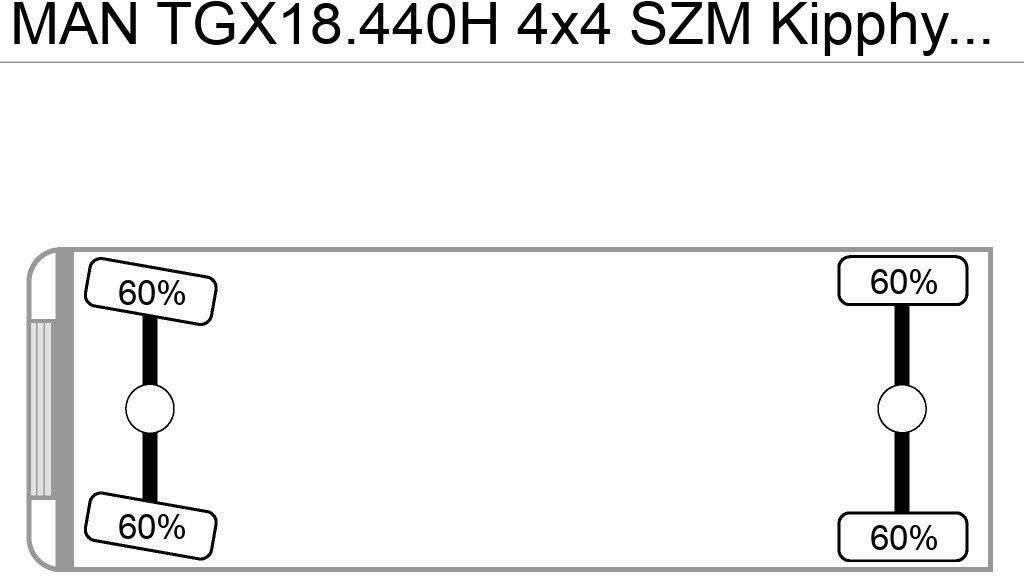 Тягач MAN TGX18.440H 4x4 SZM Kipphydraulik: фото 7