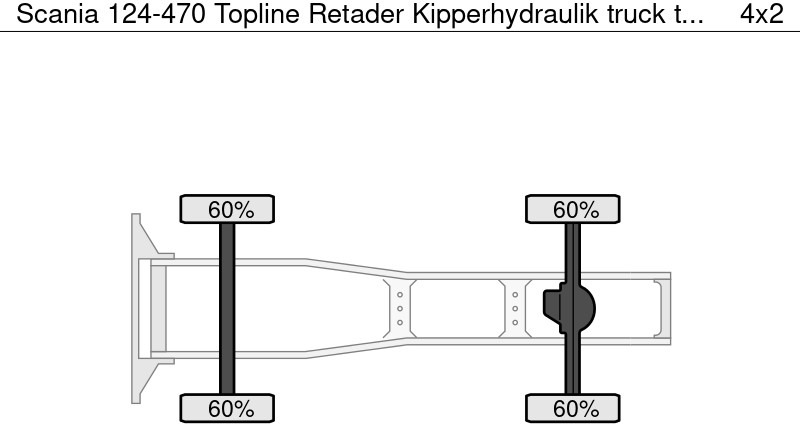 Scania 124-470 Topline Retader Kipperhydraulik - Тягач: фото 4 Scania 124-470 Topline Retader Kipperhydraulik - Тягач: фото 4