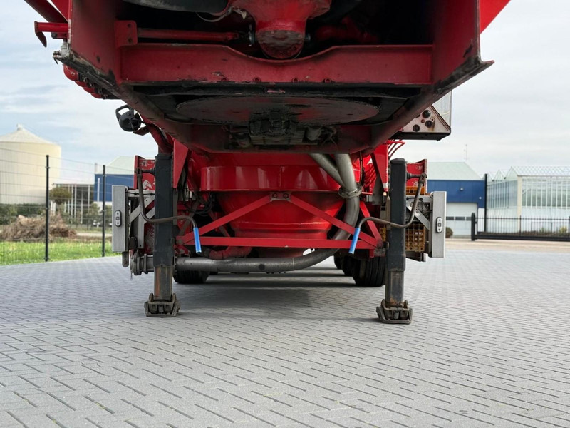 Feldbinder EUT 59.3 4 KAMER, STUURAS, 3 X 10 TONS ASSEN, 59 KUUB. - Полуприцеп-цистерна: фото 5 Feldbinder EUT 59.3 4 KAMER, STUURAS, 3 X 10 TONS ASSEN, 59 KUUB. - Полуприцеп-цистерна: фото 5