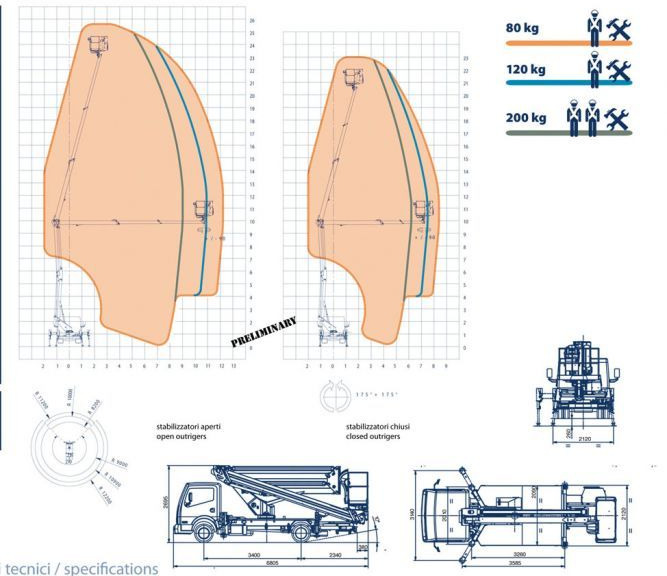 Oil&Steel Snake 2612 Plus podnośnik koszowy 26 m zamontowany na Nissan Cabstar - Грузовик с подъемником: фото 3 Oil&Steel Snake 2612 Plus podnośnik koszowy 26 m zamontowany na Nissan Cabstar - Грузовик с подъемником: фото 3
