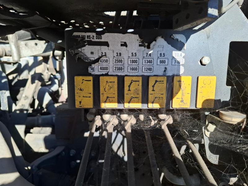 Крюковой мультилифт, Автоманипулятор Renault 370 DXI: фото 21 Крюковой мультилифт, Автоманипулятор Renault 370 DXI: фото 21