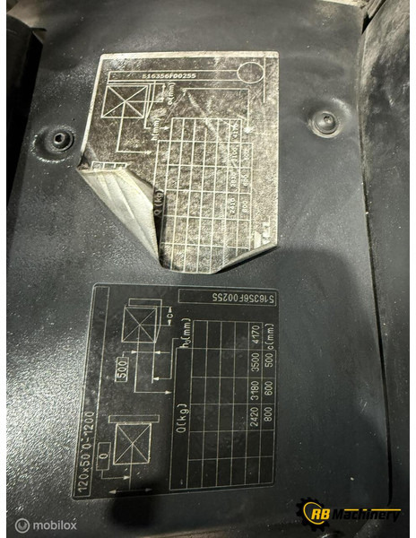 Вилочный погрузчик Still RX60-35: фото 16 Вилочный погрузчик Still RX60-35: фото 16