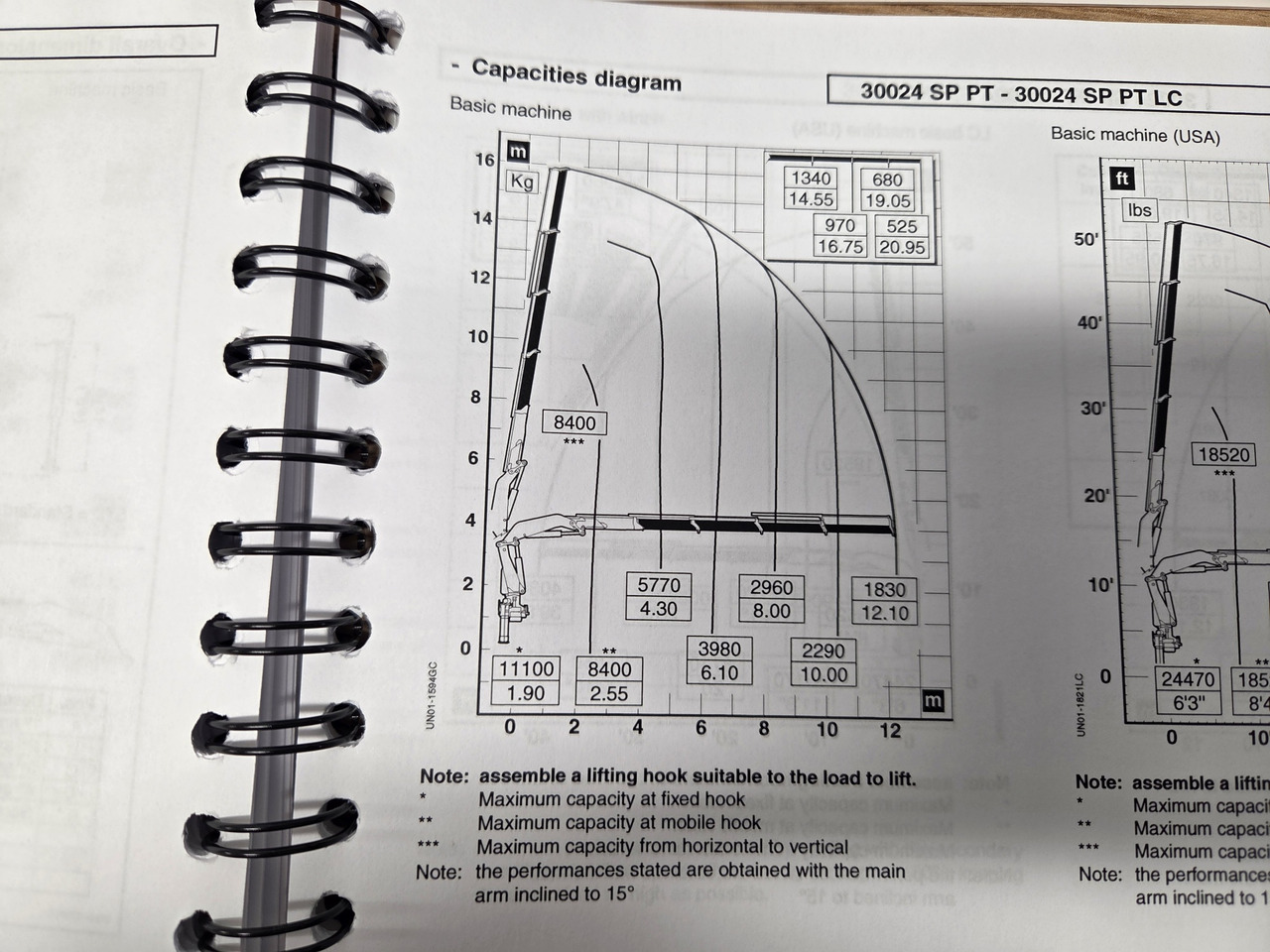 PM PM crane 30024 + cradio control - Кран-манипулятор: фото 2 PM PM crane 30024 + cradio control - Кран-манипулятор: фото 2