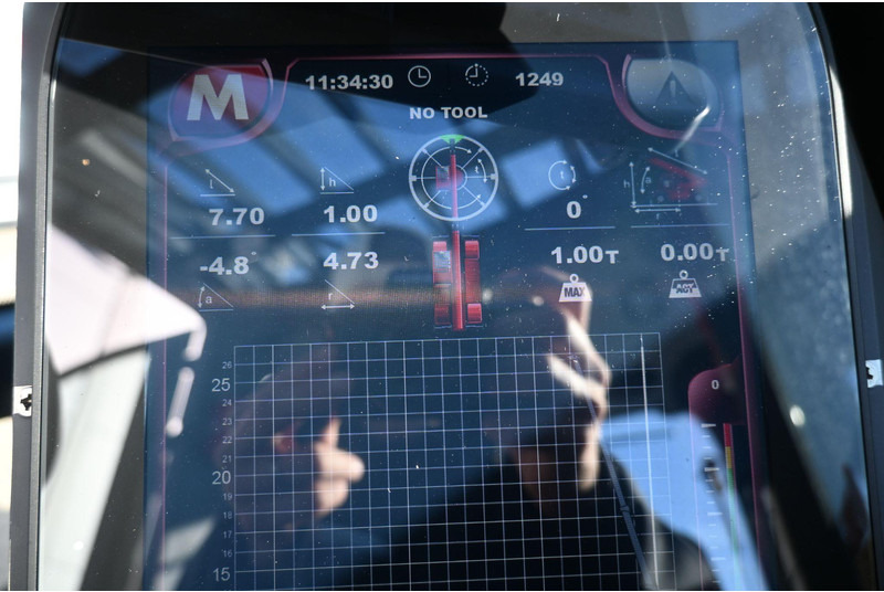 MAGNI RTH 6.35 в лизинг MAGNI RTH 6.35: фото 13