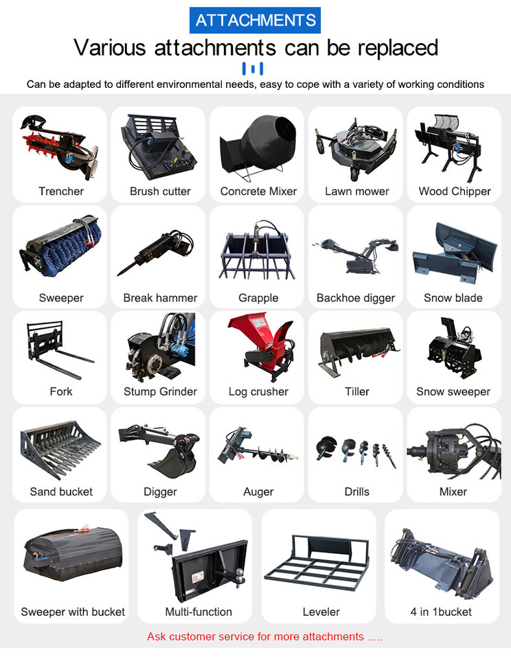 Ride-on Skid steer loader - Мини-погрузчик с бортовым поворотом: фото 4 Ride-on Skid steer loader - Мини-погрузчик с бортовым поворотом: фото 4