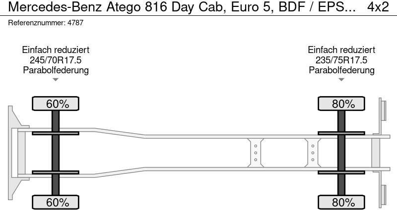 Грузовик-контейнеровоз/ Сменный кузов Mercedes-Benz Atego 816 Day Cab, Euro 5, BDF / EPS automatic / standklima / Hydraulic system: фото 12