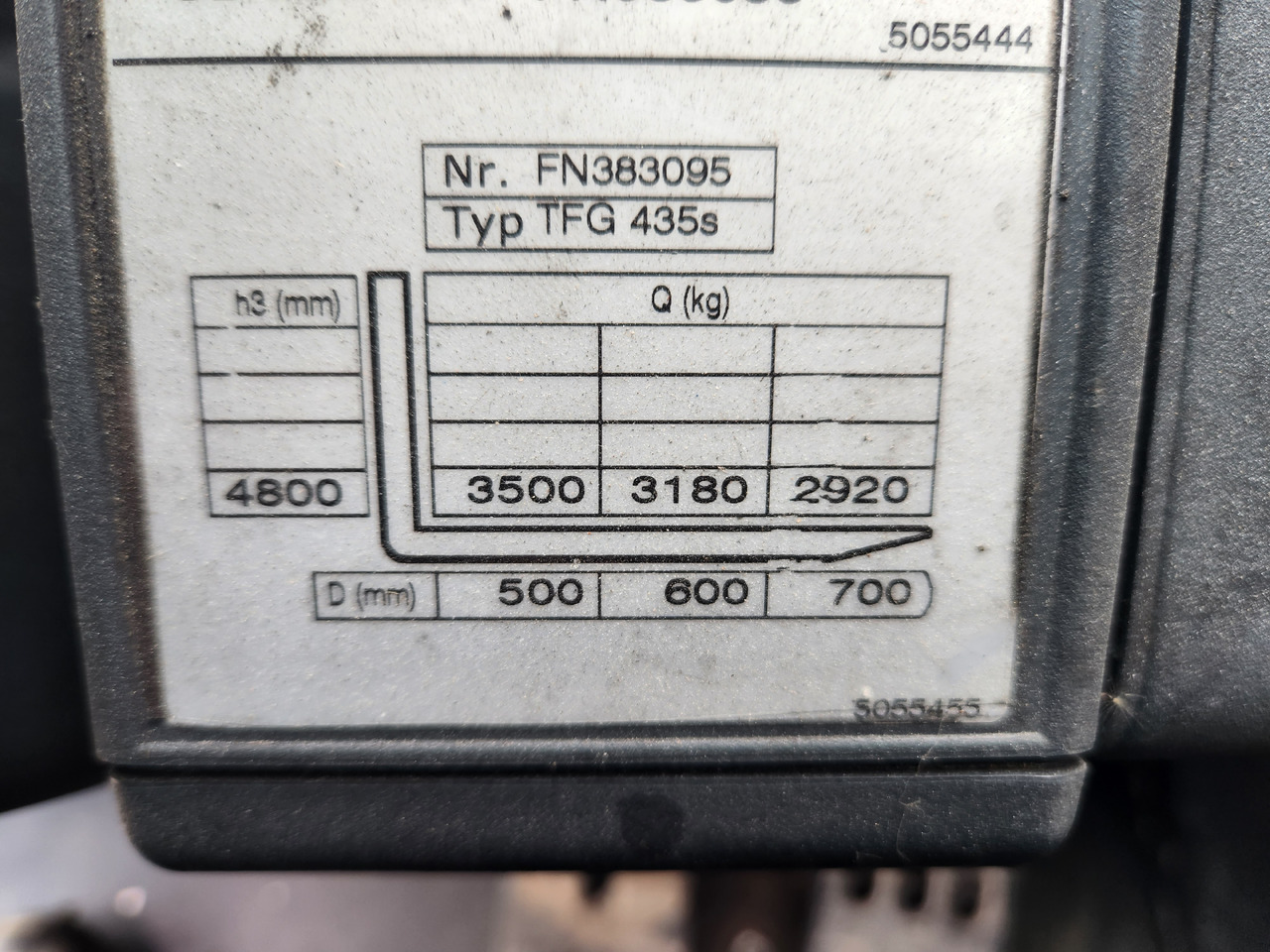 JUGHEINRICH TFG435s - Газовый погрузчик: фото 2 JUGHEINRICH TFG435s - Газовый погрузчик: фото 2