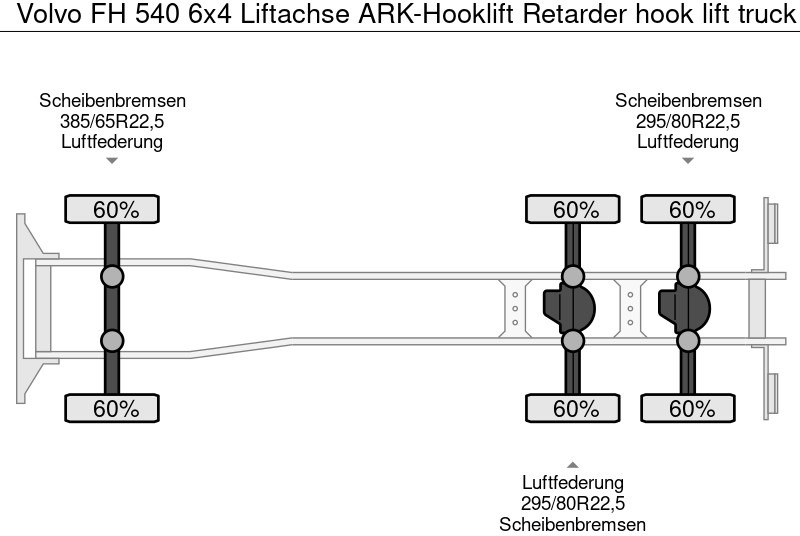 Крюковой мультилифт Volvo FH 540 6x4 Liftachse ARK-Hooklift-Funk-Radio-Comand Retarder: фото 16