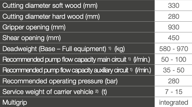 WESTTECH Woodcracker C250 - Лесозаготовительная техника: фото 5 WESTTECH Woodcracker C250 - Лесозаготовительная техника: фото 5