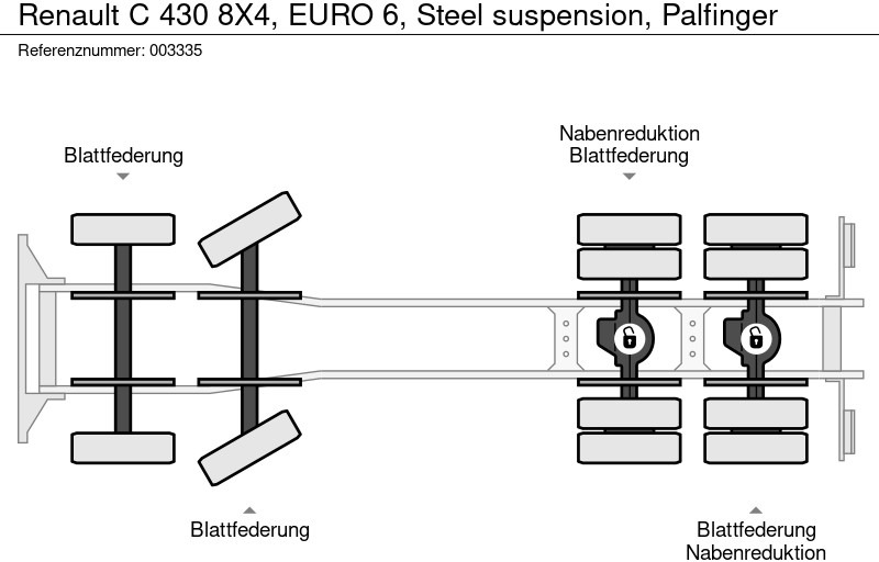 Грузовик бортовой/ Платформа, Автоманипулятор Renault C 430 8X4, EURO 6, Steel suspension, Palfinger: фото 17