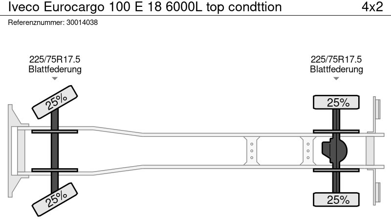 Грузовик-цистерна Iveco Eurocargo 100 E 18 6000L top condttion: фото 13
