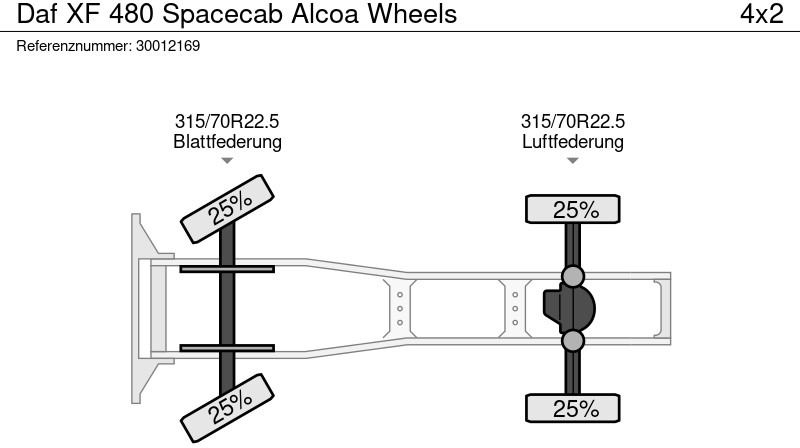 Тягач DAF XF 480 Spacecab Alcoa Wheels: фото 12