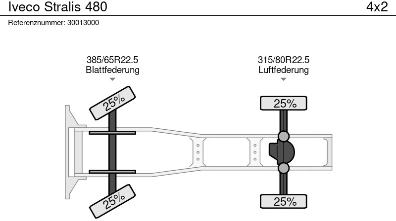 Тягач Iveco Stralis 480: фото 13