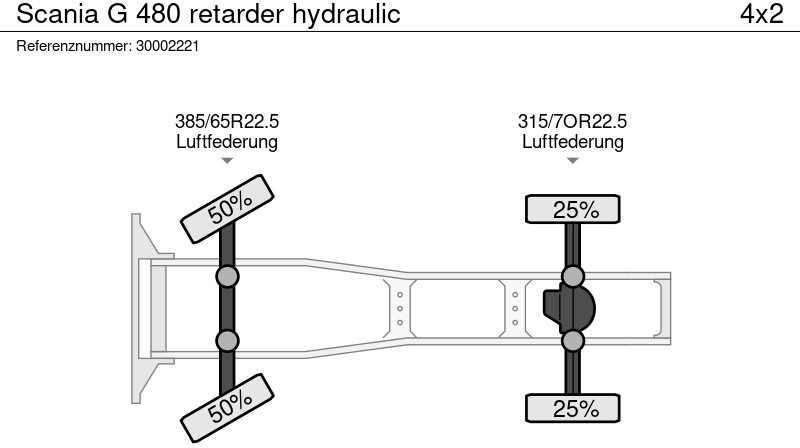 Тягач Scania G 480 retarder hydraulic: фото 13