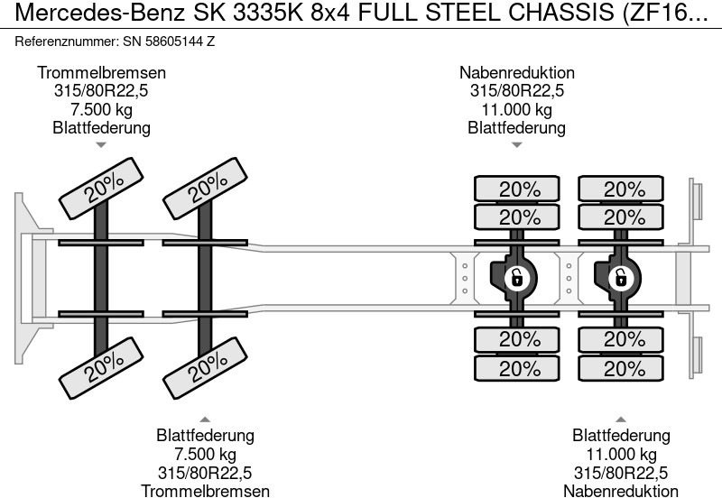 Грузовик-шасси Mercedes-Benz SK 3335K 8x4 FULL STEEL CHASSIS (ZF16 MANUAL GEARBOX / RETARDER / FULL STEEL SUSPENSION / REDUCTION AXLES): фото 12