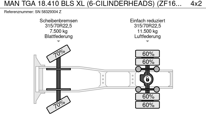 Тягач MAN TGA 18.410 BLS XL (6-CILINDERHEADS) (ZF16 MANUAL GEARBOX / ZF-INTARDER / P.T.O.): фото 12
