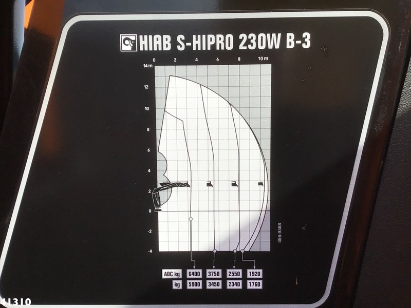 DAF FAN CF 340 Hiab 23 ton/meter laadkraan - Мусоровоз: фото 3 DAF FAN CF 340 Hiab 23 ton/meter laadkraan - Мусоровоз: фото 3