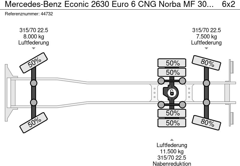 Mercedes-Benz Econic 2630 Euro 6 CNG Norba MF 300 18m³ 2 compartimenten just 137.620 km! в лизинг Mercedes-Benz Econic 2630 Euro 6 CNG Norba MF 300 18m³ 2 compartimenten just 137.620 km!: фото 19