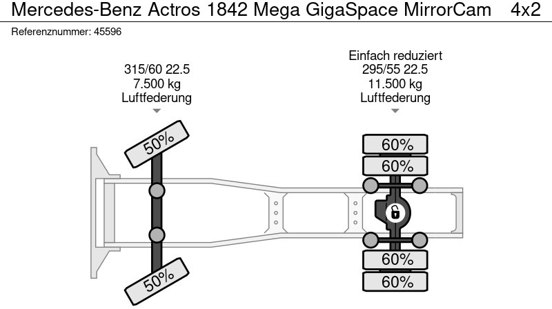 Тягач Mercedes-Benz Actros 1842 Mega GigaSpace MirrorCam: фото 20