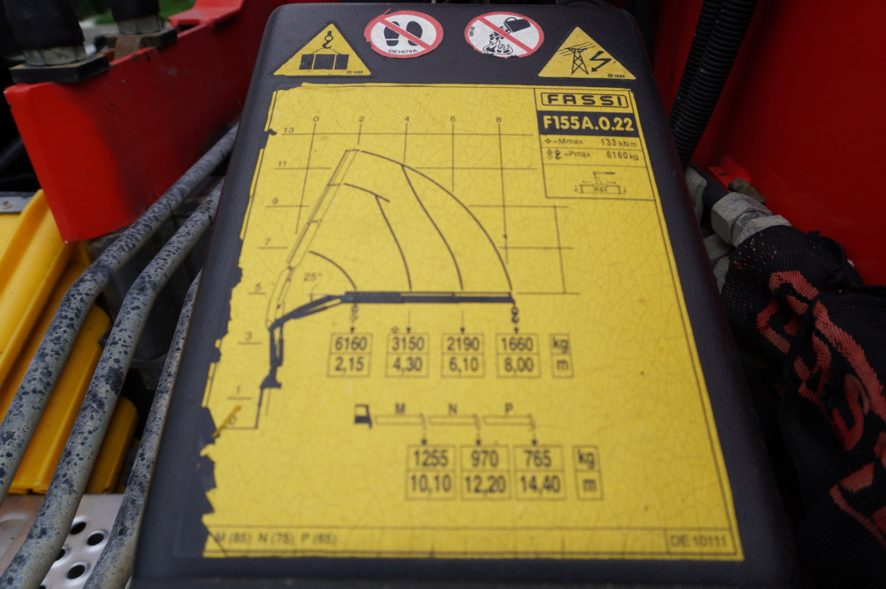 Автоманипулятор MERCEDES-BENZ Arocs 2636 / 6x4 / HDS Fassi / 3-Way Tipper / Bortmatic: фото 20