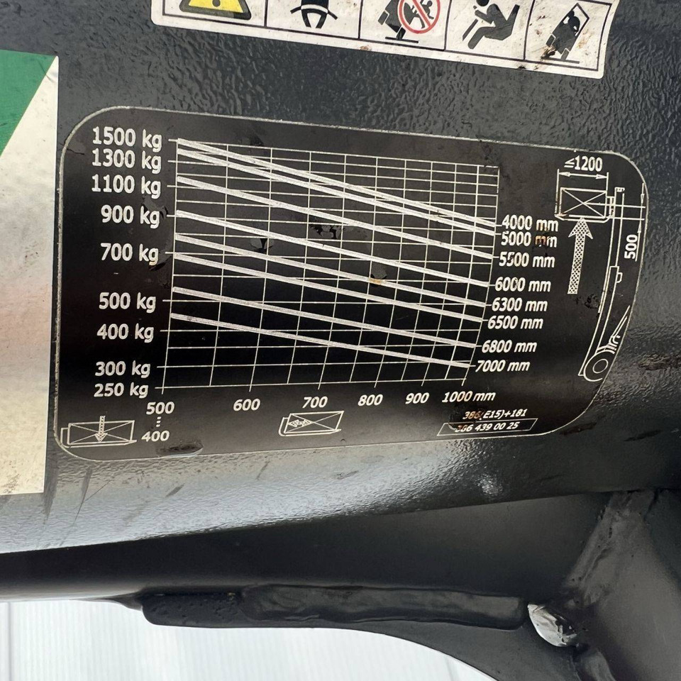 Linde E15 (386-02) EVO - Электропогрузчик: фото 5 Linde E15 (386-02) EVO - Электропогрузчик: фото 5