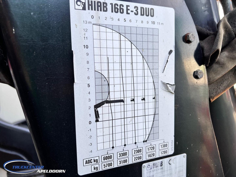 Крюковой мультилифт, Автоманипулятор DAF CF 85.410 ATE, Hiab 166-3, 6x4 Big axle, Steel spring: фото 8