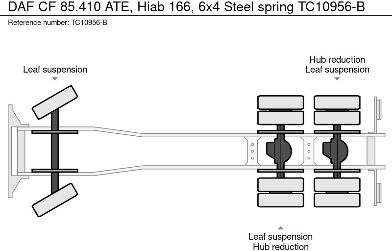 Самосвал, Автоманипулятор DAF CF 85.410 ATE, Hiab 166, 6x4 Steel spring: фото 12