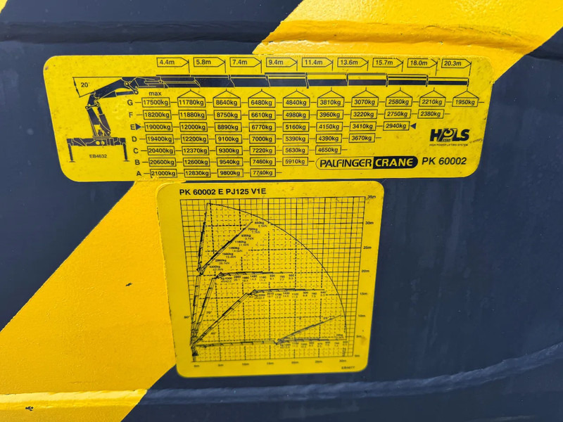 Грузовик бортовой/ Платформа, Автоманипулятор DAF CF 85.410 8X2 EURO 5 PALFINGER PK60002 + FLY JIB + REMOTE + TWISTLOCKS: фото 11