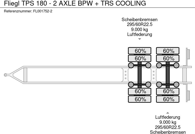Прицеп-рефрижератор Fliegl TPS 180 - 2 AXLE BPW + TRS COOLING: фото 11 Прицеп-рефрижератор Fliegl TPS 180 - 2 AXLE BPW + TRS COOLING: фото 11
