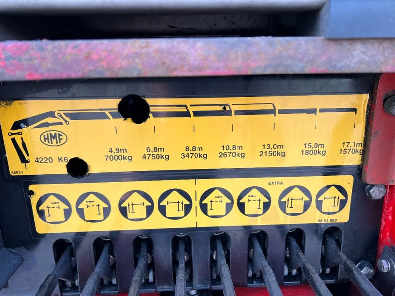 HMF 4220 K6 + REMOTE CTRL - 4 OUTRIGGERS 4220 K6 - Стрела: фото 5 HMF 4220 K6 + REMOTE CTRL - 4 OUTRIGGERS 4220 K6 - Стрела: фото 5
