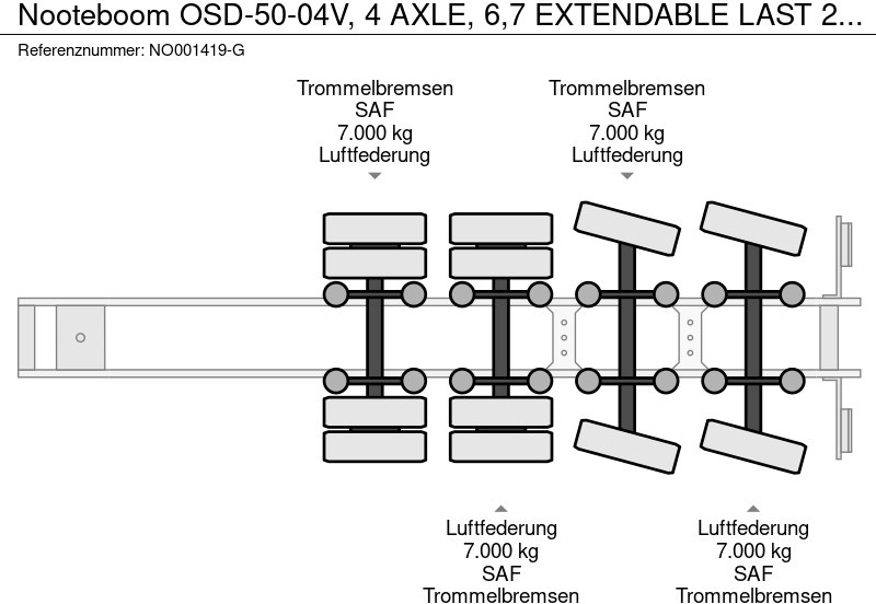 Низкорамный полуприцеп Nooteboom OSD-50-04V, 4 AXLE, 6,7 EXTENDABLE LAST 2 STEERING: фото 18 Низкорамный полуприцеп Nooteboom OSD-50-04V, 4 AXLE, 6,7 EXTENDABLE LAST 2 STEERING: фото 18