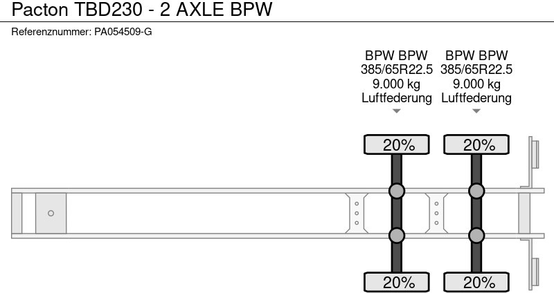 Pacton TBD230 - 2 AXLE BPW в лизинг Pacton TBD230 - 2 AXLE BPW: фото 15