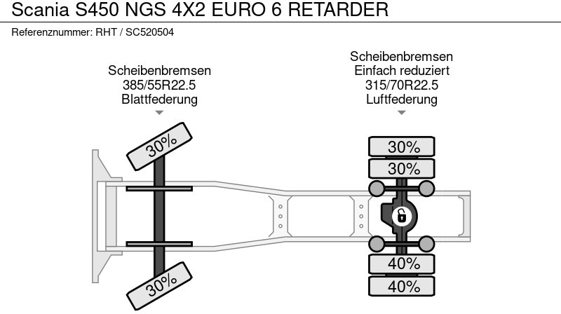 Тягач Scania S450 NGS 4X2 EURO 6 RETARDER: фото 16