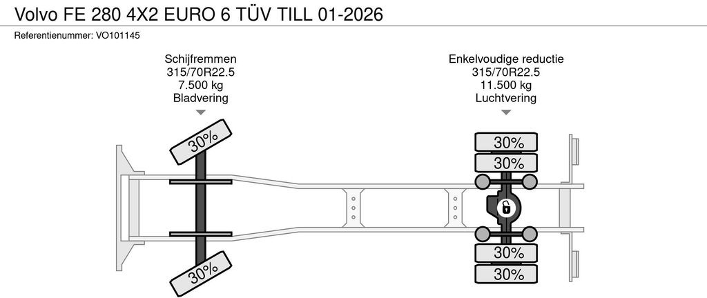Грузовик с закрытым кузовом Volvo FE 280 4X2 EURO 6 TÜV TILL 01-2026: фото 15