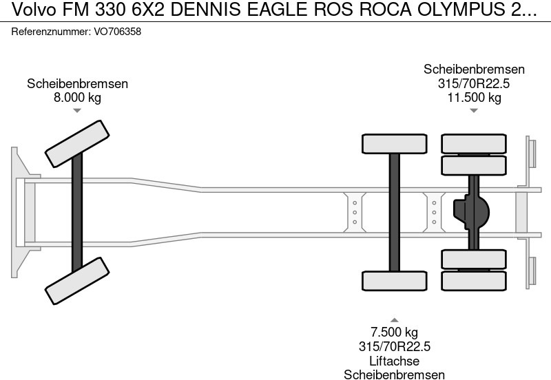 Мусоровоз Volvo FM 330 6X2 DENNIS EAGLE ROS ROCA OLYMPUS 21W + WEIGHING SYSTEM: фото 15 Мусоровоз Volvo FM 330 6X2 DENNIS EAGLE ROS ROCA OLYMPUS 21W + WEIGHING SYSTEM: фото 15