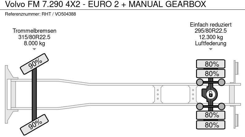 Volvo FM 7.290 4X2 - EURO 2 + MANUAL GEARBOX в лизинг Volvo FM 7.290 4X2 - EURO 2 + MANUAL GEARBOX: фото 14