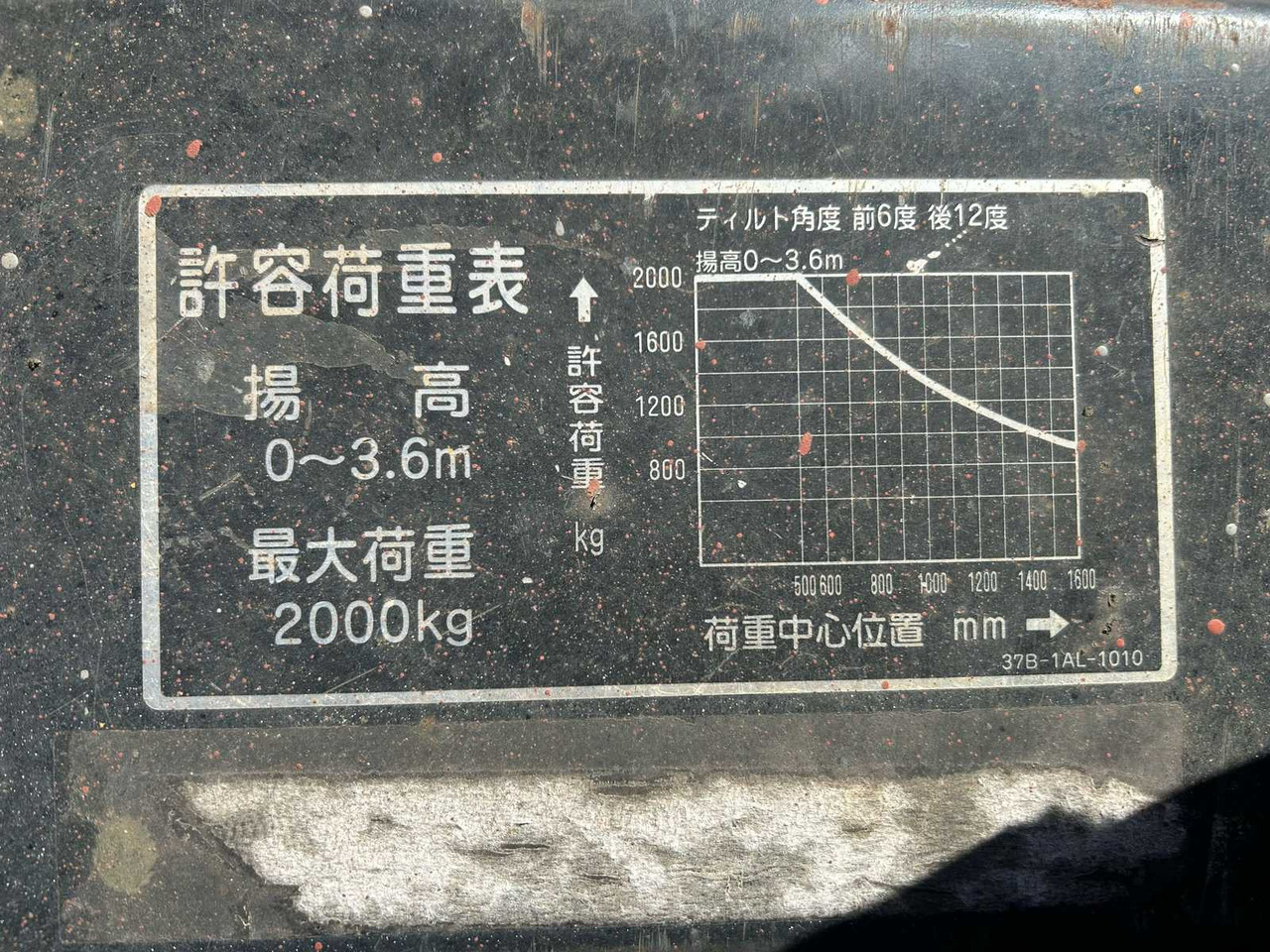 Вилочный погрузчик KOMATSU FB20-3 FORKLIFT: фото 20 Вилочный погрузчик KOMATSU FB20-3 FORKLIFT: фото 20