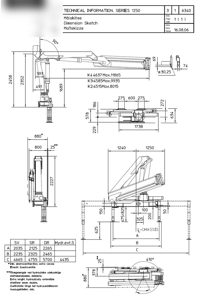Кран-манипулятор HMF 1250 K3 crane with remote control, 15 m, Funk, Ladekran, Kran PALFINGER: фото 17