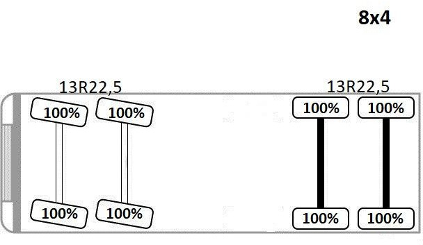 Самосвал MAN TGS 35.420 KIPPER * 8x4 * TOPZUSTAND: фото 13