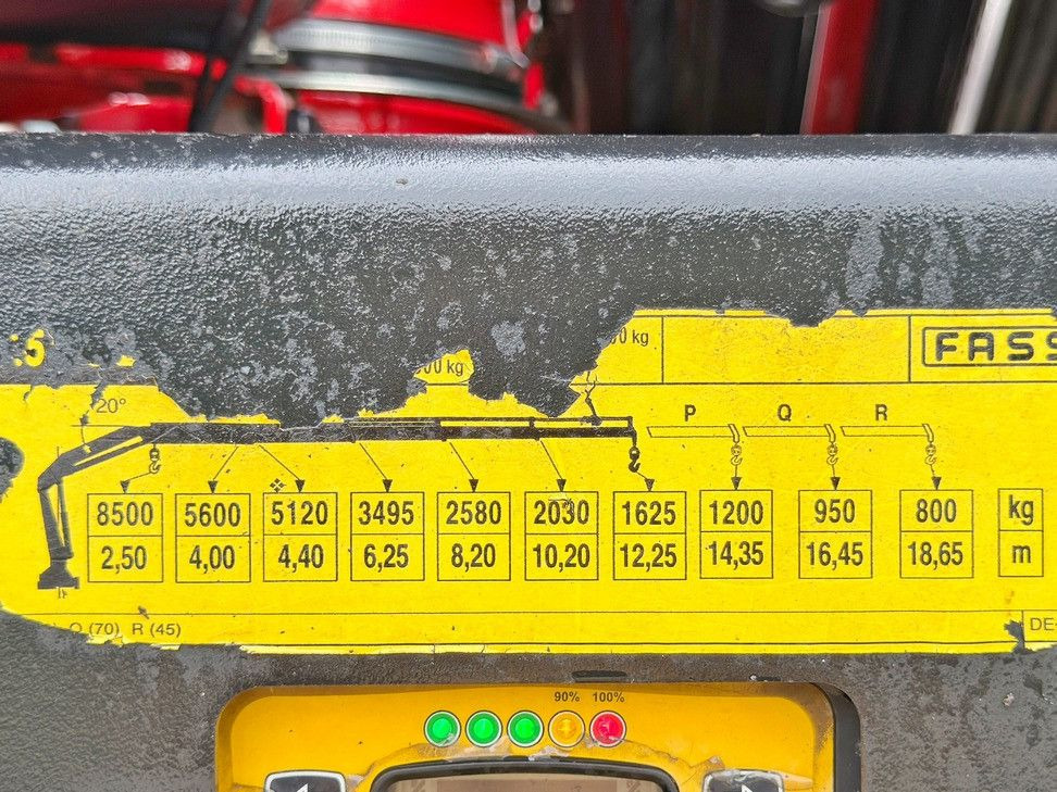 Автоманипулятор Mercedes-Benz AROCS 2548* FASSI F245A.0.24 E + FUNK / 6x4 *TOP: фото 8 Автоманипулятор Mercedes-Benz AROCS 2548* FASSI F245A.0.24 E + FUNK / 6x4 *TOP: фото 8