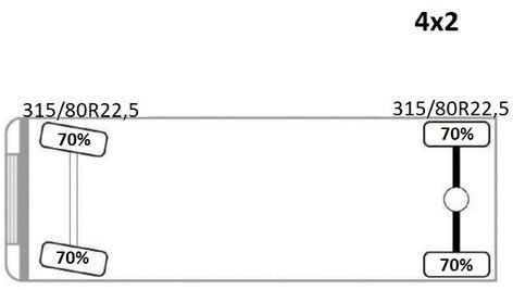 Автоманипулятор Renault Premium 370* FASSI F110A.22 * TOPZUSTAND Renault Premium 370* FASSI F110A.22 * TOPZUSTAND: фото 12