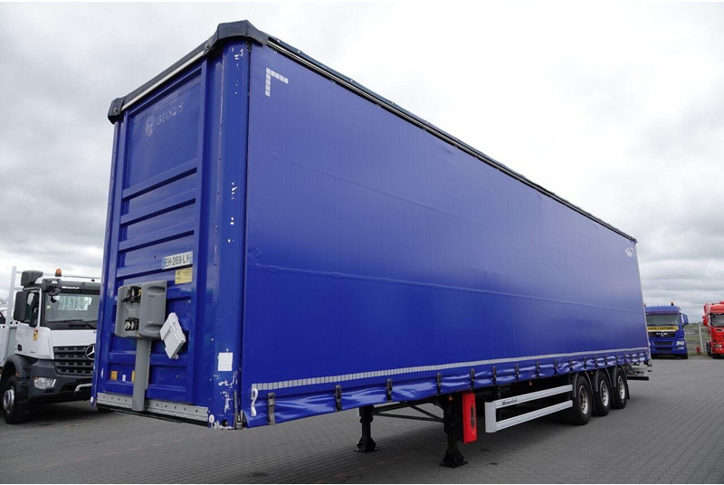 Fruehauf FIRANKA / MEGA / LOW DECK /  BARDZO MOCNA PODŁOGA SZYNA-DESKA / - Тентованный полуприцеп: фото 3 Fruehauf FIRANKA / MEGA / LOW DECK /  BARDZO MOCNA PODŁOGA SZYNA-DESKA / - Тентованный полуприцеп: фото 3