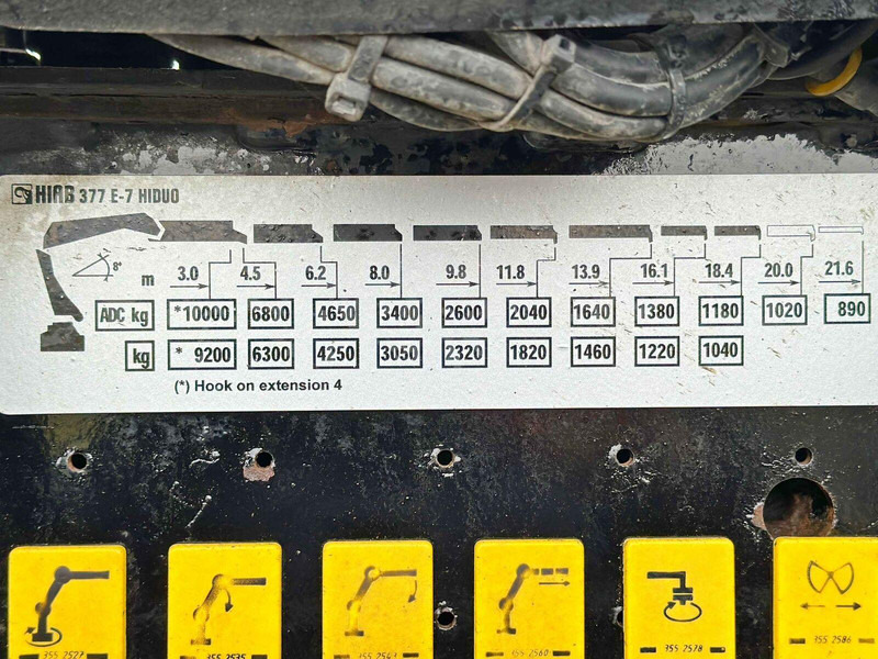 Volvo FM 440 в лизинг Volvo FM 440: фото 8