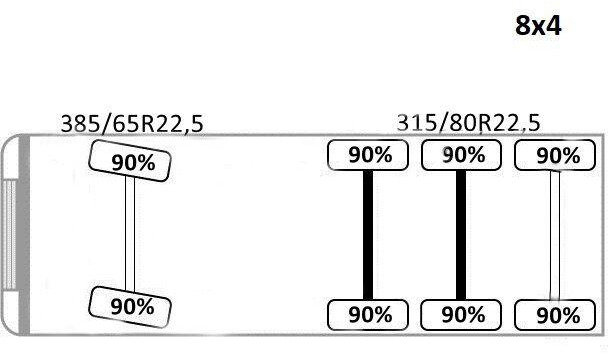 Грузовик бортовой/ Платформа, Автоманипулятор Volvo FMX 460 HIAB X - HIPRO 302 EP - 5 + FUNK/ 8x4: фото 13 Грузовик бортовой/ Платформа, Автоманипулятор Volvo FMX 460 HIAB X - HIPRO 302 EP - 5 + FUNK/ 8x4: фото 13