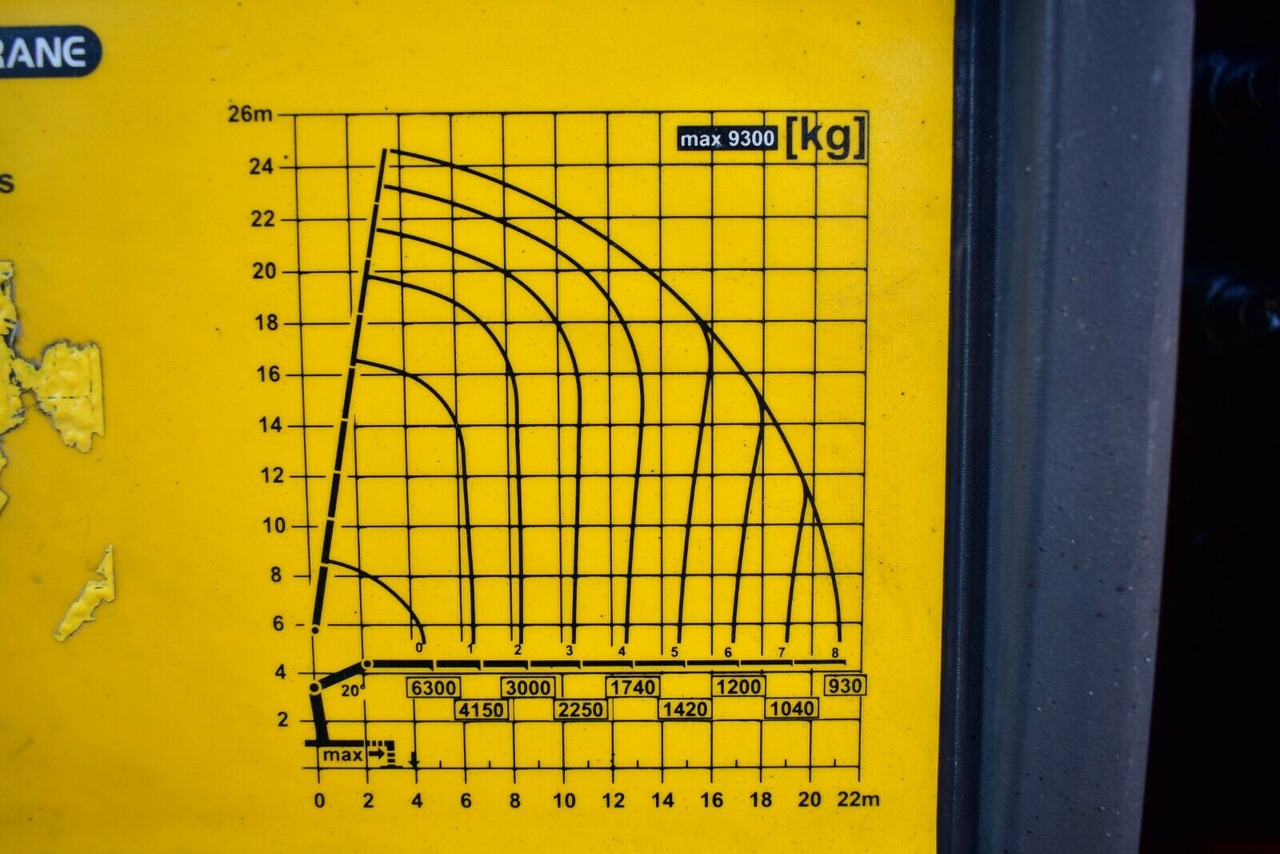 Автоманипулятор, Грузовик бортовой/ Платформа MAN TGS 35.400 8x4 Palfinger PK 34002 Winch KRAN MAN TGS 35.400 8x4 Palfinger PK 34002 Winch KRAN: фото 17 Автоманипулятор, Грузовик бортовой/ Платформа MAN TGS 35.400 8x4 Palfinger PK 34002 Winch KRAN MAN TGS 35.400 8x4 Palfinger PK 34002 Winch KRAN: фото 17