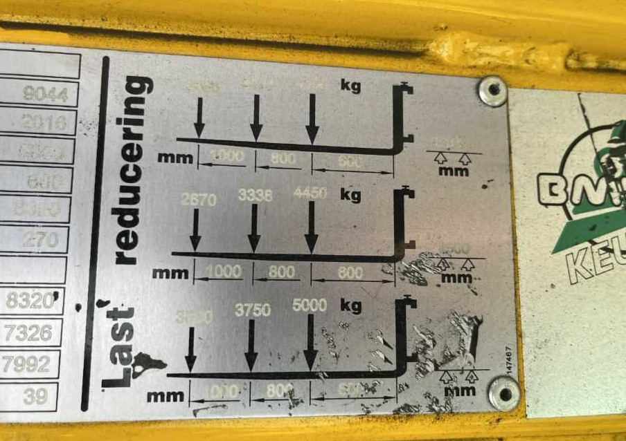 Baumann HX50/12/51FFL - Боковой погрузчик: фото 1 Baumann HX50/12/51FFL - Боковой погрузчик: фото 1